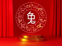 Ці 3 китайські знаки зодіаку залучать фінансовий успіх у квітні 2025 року