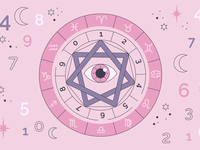 Найвдаліші дні у травні 2025 року для кожного знака зодіаку