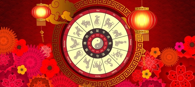 6 знаків китайського зодіаку приваблюють успіх та фінансовий успіх 18 лютого 2026 року