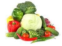 Диета по группе крови