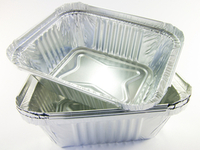 Приготовься к пикнику дома