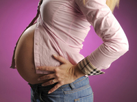 Выбираем и носим бандаж правильно!