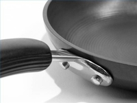 Посуда с тефлоновым покрытием