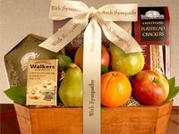 Как составить подарочную гастрономическую корзину?