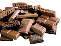 Виды шоколада