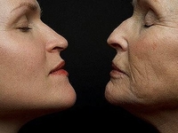 Как определить свой тип старения