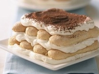 Десерты не требующие выпечки