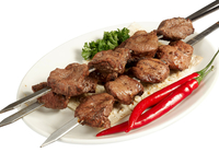 Выбираем мясо и шампуры для шашлыка