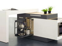 Мебель, которая будет в квартире каждого через несколько лет (ВИДЕО)