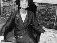 25 лучших цитат о моде