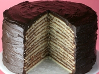 Вопреки ожиданиям: ТОП-4 кондитерских провала