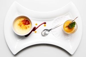 Как приготовить апельсиновый пудинг с карамелью (ВИДЕО)