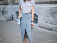 Как подобрать юбку по типу фигуры