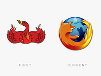 ТОП-12 популярных логотипов тогда и сейчас