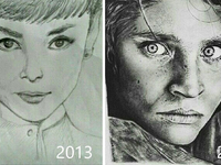 Прогресс художника: как совершенствуется мастерство с годами