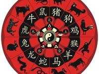 Китайский гороскоп на декабрь 2018 года