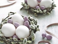 Пасха в 2019 году: Дата и традиции