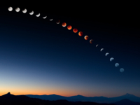 Лунное затмение 21 января: для кого опасна красная Луна