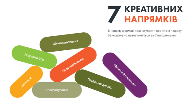 tumo.com.ua