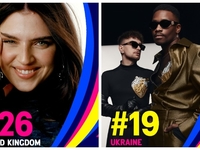 Евровидение-2023: объявлен порядковый номер Украины в финале конкурса