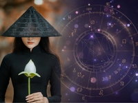 Гороскоп на 20 квітня 2023 року для всіх знаків зодіаку