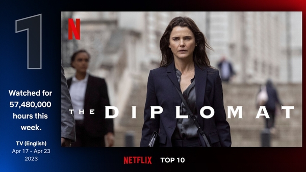 Сериалы Netflix: лучшие на неделе 17-23 апреля 2023 года
