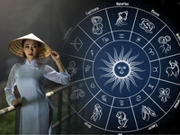 Гороскоп на 27 квітня 2023 року для всіх знаків зодіаку