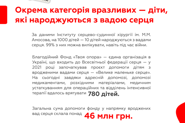 Всесвітній день серця / пресслужба