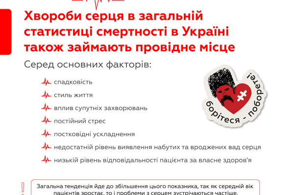 Всесвітній день серця / пресслужба